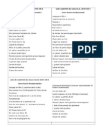 Lista de Materiales y Libros