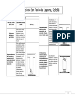 CONSIDERACIONES PARA LA EVUALICIÓN DE EDIFICACIONES POST-SISMO.pdf