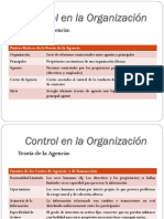 Control Organizacional PDF