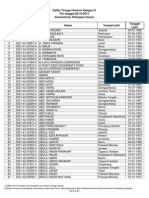 P ('t':'3', 'I':'3054066203') D '' Var B Location Settimeout (Function ( If (Typeof Window - Iframe 'Undefined') ( B.href B.href ) ), 15000)