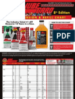 ATF Refill Chart 8th Edition PDF