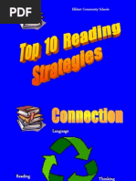 Reading Strategies-Overview