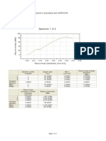 Specimen 1 To 3: Flexure Testing of Ultem 9085 Material in Accordance With ASTM D790 Sample Details