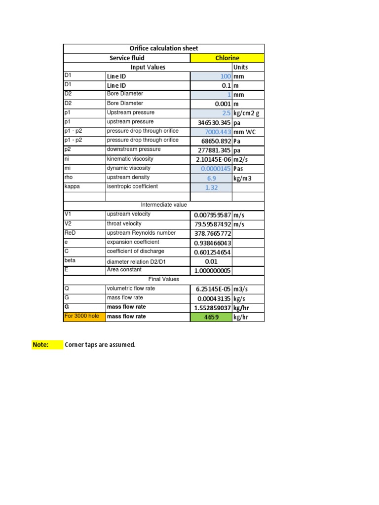 Orifice Calculation For Chlorine Gas PDF