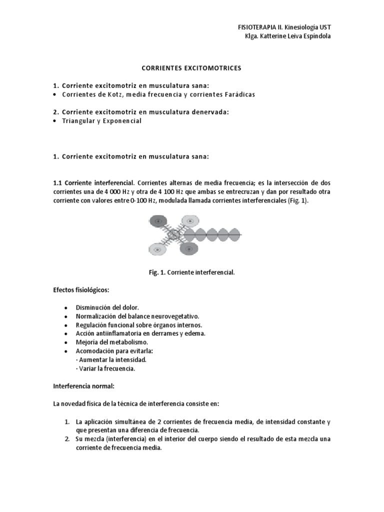 Propiedades terapéuticas de las corrientes interferenciales