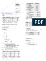 Formulas y Cuadros- Hidrologia