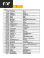 Download Surabaya by Kelas Inspirasi SN238362150 doc pdf