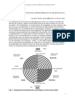  Formas Básicas Cerámica Moche