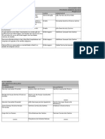 Resultado PSIC 2014