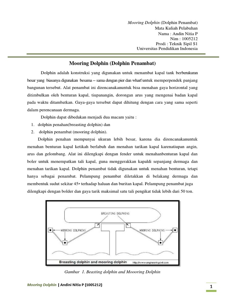 Mooring operation meaning picture