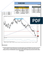 Technical Analysis 9-02-2014