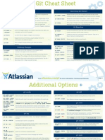 Atlassian Git Cheatsheet