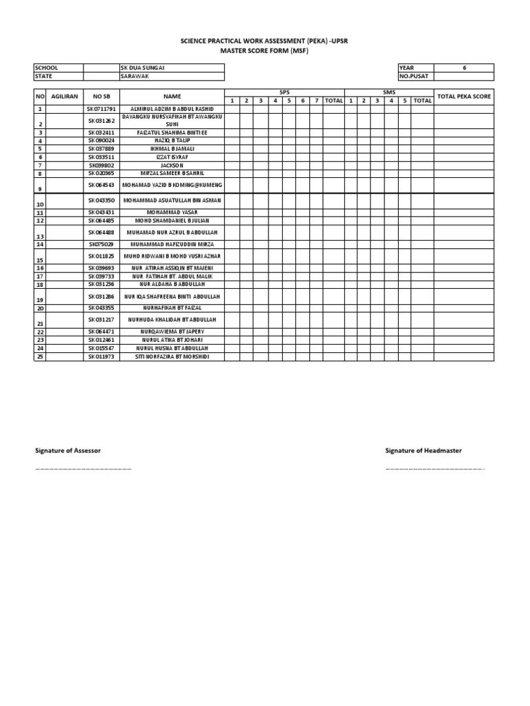 Science Practical Work Assessment (Peka) - Upsr Master Score Form (MSF ...
