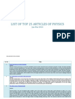 Top 25 Articles of Physics