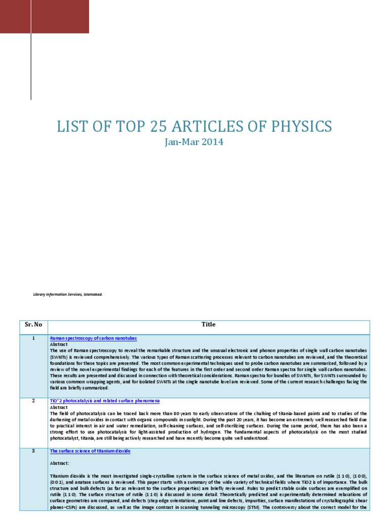 Top 25 Physics Articles (Jan-Mar 2014) | PDF | Graphene | Carbon Nanotube
