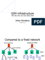 GSM Infrastructure