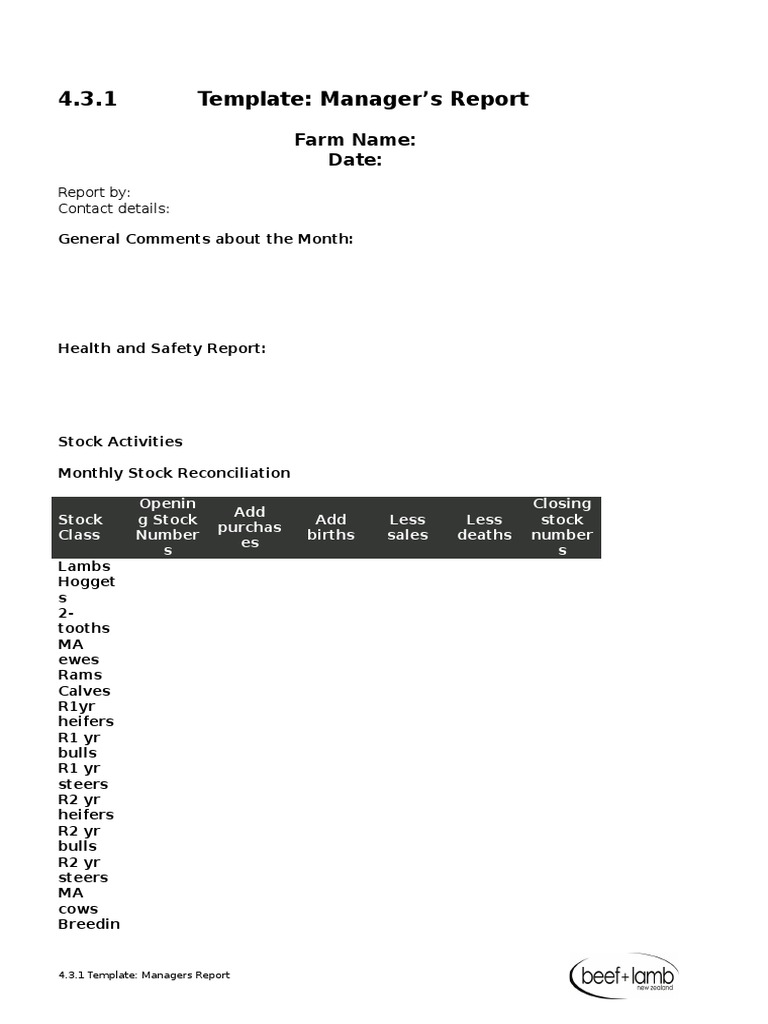 4.3.1 Template Managers Report | PDF | Business