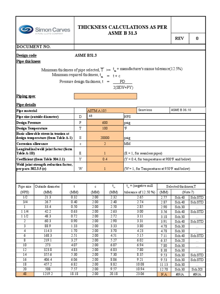 Thickness Calculations as Per ASME B 31.3, 31.4 and 31.8