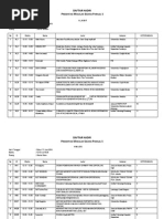 Download Jadwal Presentasi Sidang Paralel KNM XVIII by Dwi Agustin Nuriani S SN238393250 doc pdf