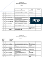 ALJABAR DAN ANALISIS