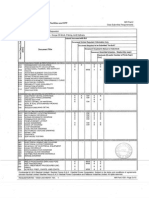 PV Required Document List