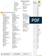 Votelinks Datetime Pattern XFN: Vcard" Vevent" Hresume"