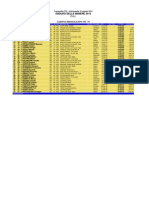 Classifica Enduro Delle Miniere 2014