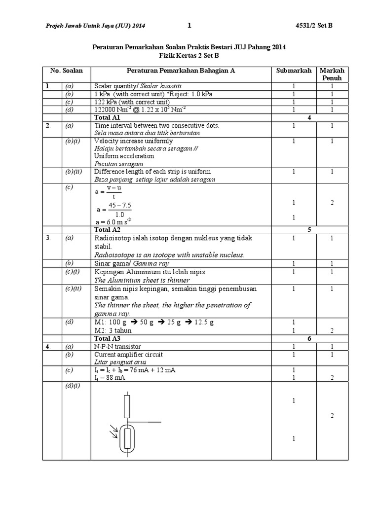 Skema K2 Set B Juj Pahang 2014 Physics Spm Pdf