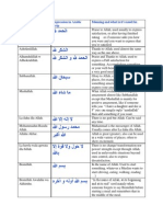 Phrases Arabic