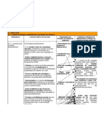 Tabela D (1) .2