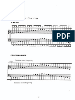 Scale al piano