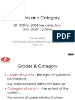 BS 5839-6 2004 Fire Detection