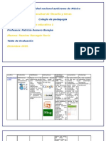 Tabla de Evaluacion 2