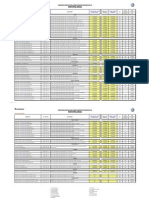 Vw Pricelist Diesel 