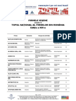 Firme Iesene in Topul National