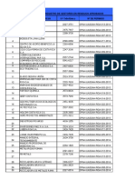 DPAH Listado Gestores Aprobados 2014