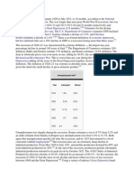 National Bureau of Economic Research Great Depression Gross National Product U.S. Department of Commerce Robert J. Gordon Christina Romer Economic Depression