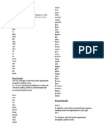 Fnesu Sight Word Lists