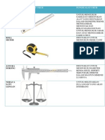 Nama Alat Ukur