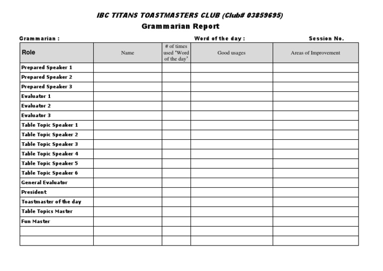 IBCT Grammarian Report | PDF | Technology & Engineering