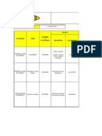 06 DB-002 Matriz de Identificacion de Peligros - Operativos