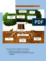 Rbol de Problemas y Soluc