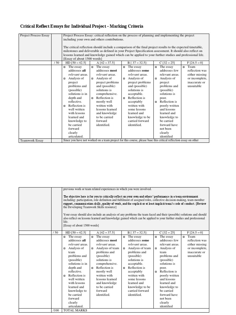 Good essay criteria picture