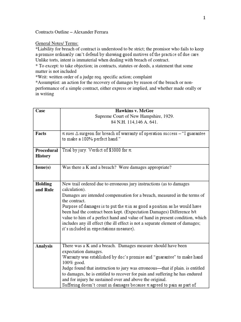 1l contracts outline picture