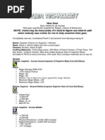 Deepwoken Armor Mastery Guide | PDF | Underwater Diving