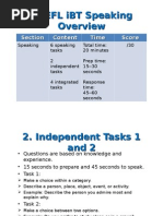 Overview TOEFL IBT Speaking