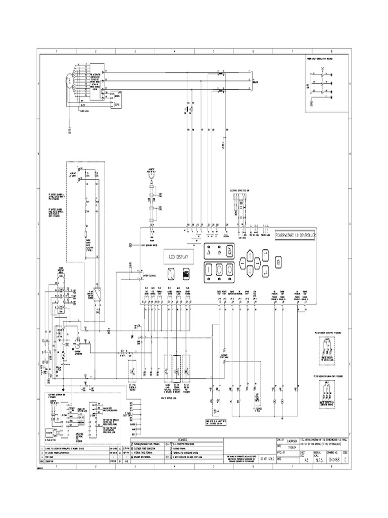 Diagrama Power Wizard. | PDF