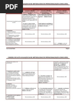 referências à BE relatórios de avaliação