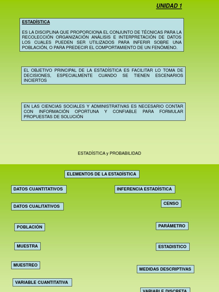 Conceptos Basicos de Probabilidad y Estadistica PDF