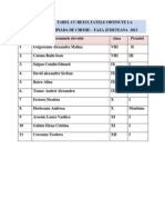 Rezultate Olimpiada Chimie.2013